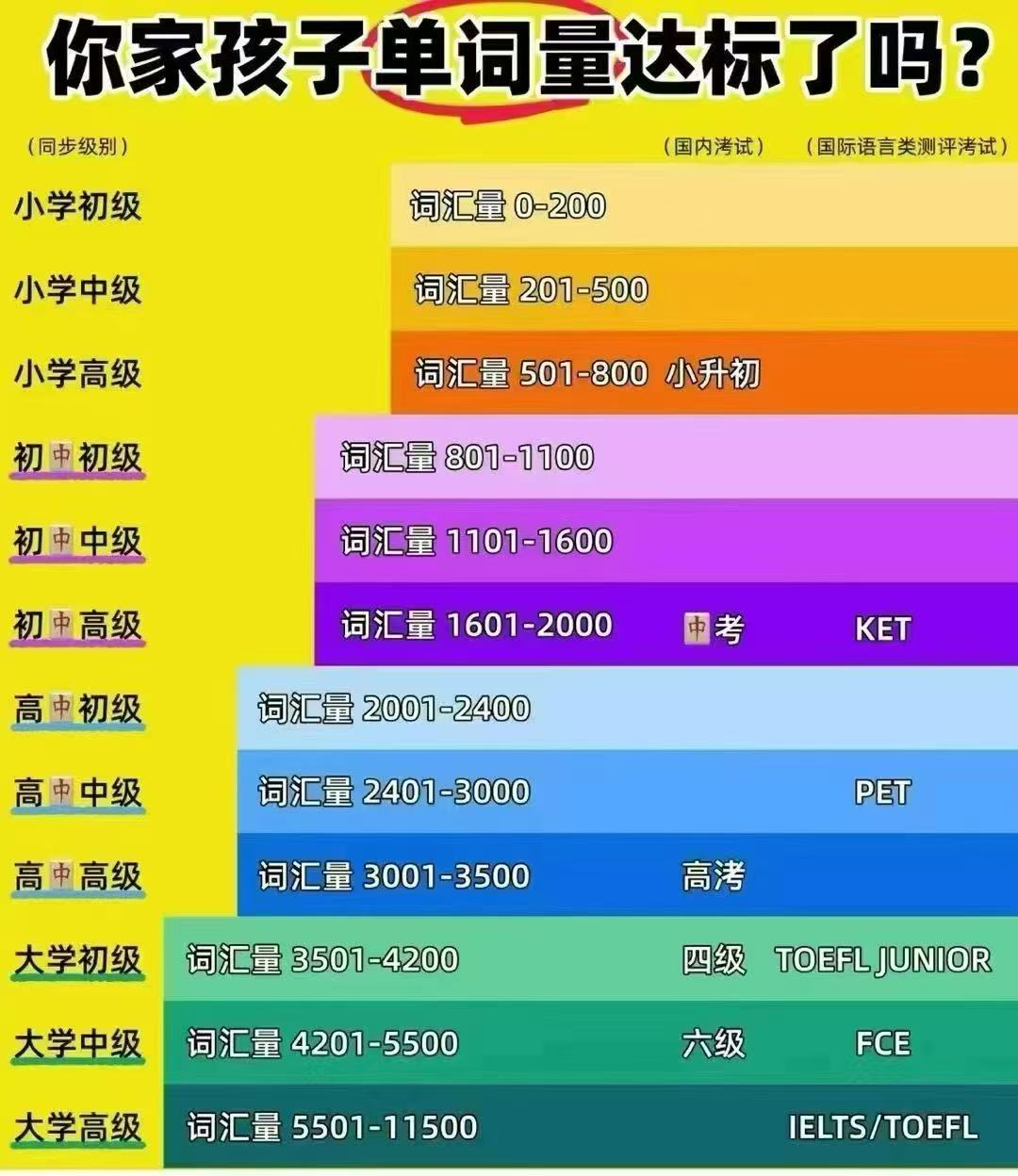 1786084771460564.jpg 自习宝.jpg